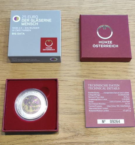 Euro niob österreich - euro,
